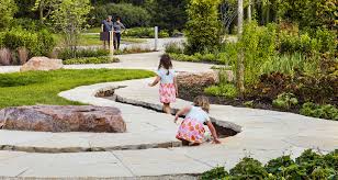 Is the chicago botanic garden open today. Chicago Botanic Garden Learning Campus Mikyoung Kim Design Landscape Architecture Urban Planning Site Art