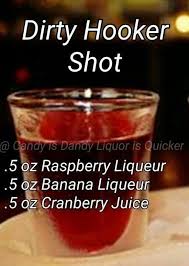 Pin On Cocktail Drinks
