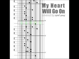 All songs were adapted especially for the kalimba, which is a diatonic musical instrument and has no flat keys. Kalimba Tabs My Heart Will Go On Youtube
