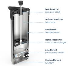 Rinse clean and run a cycle with fresh water only to ensure that all debris is gone from the machine. Gosun Brew Travel Coffee Maker With Solar Power Indiegogo