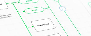 50 Free Wireframe Templates For Mobile Web And Ux Design