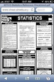 Statistics Formulas Cheat Sheet Statistics Reference Sheet Statistics Math Statistics Statistics Notes