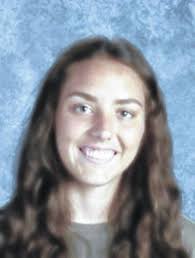 Wilmington High School names Students of the Month