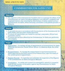 After the financial and consumer services commission reviews an application to be a commissioner of oaths, it will provide you with a handbook to study and. Commissioner For Oaths Unit Portal Rasmi Pejabat Ketua Pendaftar Mahkamah Persekutuan Malaysia