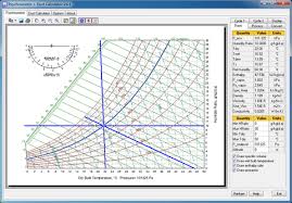 ashrae psychrometric analysis software free download linoahard