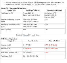 Image result for Functional Residual Capacity