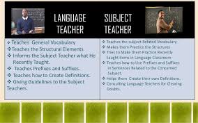 Image result for curriculum definition image in tamil
