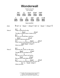 Wonderwall Sheet Music Oasis Guitar Chords Lyrics Guitar Chords And Lyrics Wonderwall Guitar Chords Wonderwall Chords