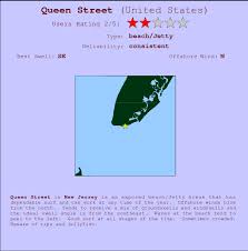 Queen Street Surf Forecast And Surf Reports New Jersey Usa