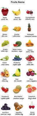 Fruits Name In Hindi And English Fruits And Vegetables In 2020 Fruits Name In English Fruit Names Name Of Vegetables