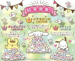 3:01 サンリオ 112 444 просмотра. æ¥½å¤©å¸‚å ´ ã‚µãƒ³ãƒªã‚ªã‚­ãƒ£ãƒ©ã‚¯ã‚¿ãƒ¼å¤§è³ž é–¢é€£ã‚°ãƒƒã‚º ã‚µãƒ³ãƒªã‚ªã‚°ãƒƒã‚ºã®é€šè²© ã‚µãƒ³ãƒªã‚ªzone