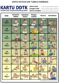 Jadwal skrining/pemeriksaan kpsp rutin adalah : Kartu Ddtk Deteksi Dini Tumbuh Kembang Anak Usia 4 Bulan Usia 8 Bulan Usia 12 Bulan Usia 18 Bulan Usia 24 Bulan Usia 36 Bulan Usia 40 Bulan Dan Usia 60 Bulan Portal Materi Pelajaran