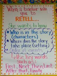 This practice builds writing skills. Teaching 1st Grade 60 Tips Tricks Ideas Weareteachers