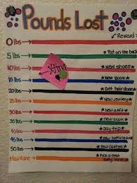Pin On Cool Ideas