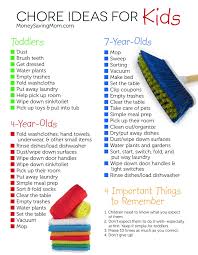 Montessori Monday Age Appropriate Chores For Children