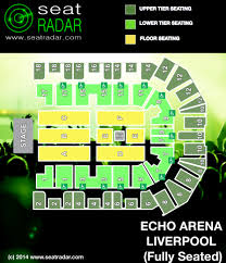 echo arena liverpool seatradar com