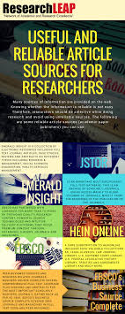 Useful And Reliable Article Sources For Researchers Subscribe To Get More Tips And Submit Your Manuscripts To Editor R Academic Writing Writing Tips Academics