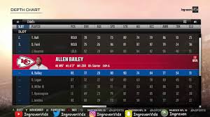 madden 18 best chiefs depth chart setup full roster breakdown in m18