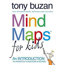 This skateboard is specifically designed for kids and teens looking for their first board. Mind Maps For Kid An Introduction Mind Maps For Kids Amazon In Buzan Tony Books