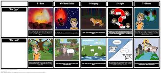 Another Great Way To Engage Your Students Is Through The Creation Of Storyboards That Examine Tone Word Literary Elements The Tyger William Blake Blake Poetry