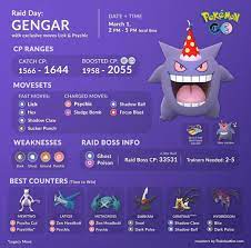 Pin By Kptketchem On Pokemon Go Pokemon Go Pokemon Pokemon Cards