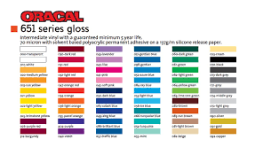 oracal 651 gloss vinyl