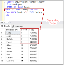 If no when_value or search_condition matches the value tested and the case statement contains no. Case Statement In Sql