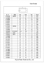 Foen Aluminium Profile For Tubes Round Rectangular Tube Buy Aluminium Profile For Tubes Rectangular Tub Aluminum Tube Round Product On Alibaba Com