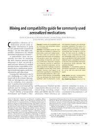 pdf mixing and compatibility guide for commonly used