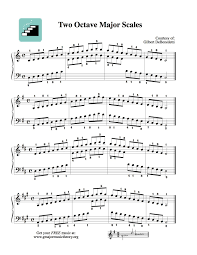Pin On Music Scales