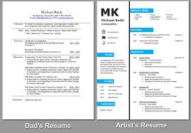 the top 10 resume tips for artists
