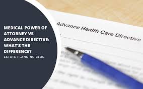 Image result for Advance Directive