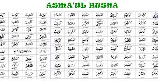 Asmaul husna diperkenalkan oleh allah kepada umat manusia melalui perantara wahyu, yaitu al quran. Gambar Hd Asmaul Husna Dan Artinya Tulisan 99 Asmaul Husna Arab Latin Dan Artinya Tulisan Kumpulan Asmaul Husna Latin Lengkap Dengan Tulisan Arab Dan Artinya Baju Muslim