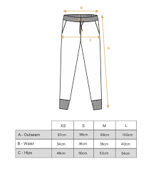 Womens Sweatpants Rf