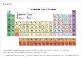 In the last video we saw the classification of elements in two groups on the periodic table we stopped with a definition for a transition metal there are two ways to think about transition metals so one way to think about it would be when some teachers say transition metal they're talking about elements found from groups 3 through group 12 so all the elements in here some people consider these. Question The Periodic Table Of Elements H He 1 008 Chegg Com