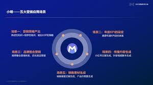 变革中的营销科技，明略为何要做大模型与企业的连接器？_TOM科技