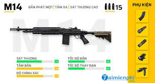 Introducing the burris thermal rifle scope. Tips On Using The M14 Gun In Free Fire Scc