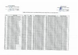 Городские власти объявили о начале отключения горячего водоснабжения на профилактику с 11 мая. Opublikovan Grafik Otklyucheniya Goryachej Vody V Gorodskom Okruge Chehov