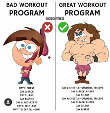 2 How Many Days Does One Need To Rest A Muscle Group After A Workout Quora In 2020 Workout Programs Workout Chart Fun Workouts