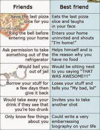 Check spelling or type a new query. 24 Best Friend Quotes Whatsapp Status Iman Sumi Quotes