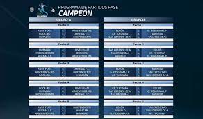 Es una competencia por equipos de 3 estudiantes de la misma institución de educación superior de argentina. Superliga Argentina Copa Diego Maradona 2020 Fixture Completo De La Zona Campeonato Y Complementacion Marca Claro Argentina