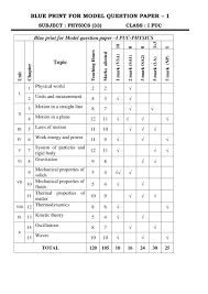 Karnataka 1st Puc Model Question Paper For Physics Aglasem Schools