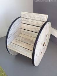 I Think All Of You Guys Have Become Pretty Familiar With The Wooden Cable Reels Carrete De Madera Bobinas De Madera Muebles De Barril