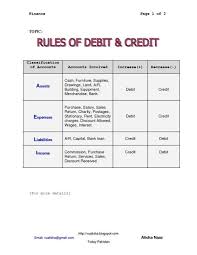 Cheat Credit Debit Sheet Credit Credit Bertha Debit Cheat Sheet Accounting Basics Small Business Bookkeeping Bookkeeping Business