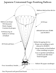 Read the latest updates on incendiary balloons including articles, videos, opinions and more. Jap Balloons Fell In Sixteen States