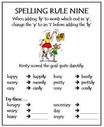 Spelling Rules Spelling Demons Roots And Affixes Lessons