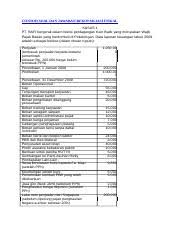 99683629 Rekonsiliasi Fiskal Contoh Soal Dan Jawaban Rekonsiliasi Fiskal Kasus 1 Pt Rafi Bergerak Dalam Bisnis Perdagangan Kain Batik Yang Merupakan Course Hero
