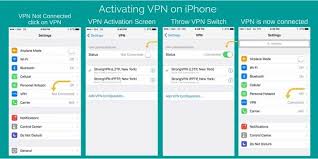 Best Vpn For Travel What Why Easy Setup Guide Best Vpn Solo Travel Tips Travel Preparation