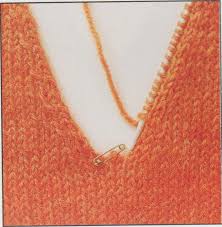 Rib knit neckband, self fabric neckband, and self fabric binding. Knitting A V Neck Easy Instruction For How To Knit A V Neckline
