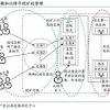 為什麼是中國？ 中國財經作家習慣將各國基於自身經濟利益的競爭性貨幣政策描述為貨幣戰爭。 貨幣戰爭的主體往往是各國政府和央行，比特幣神秘帝國裏的交戰方是誰呢？ 香港比特幣協會主席獅草地（leonhard weese）接受bbc中文採訪時稱. 1